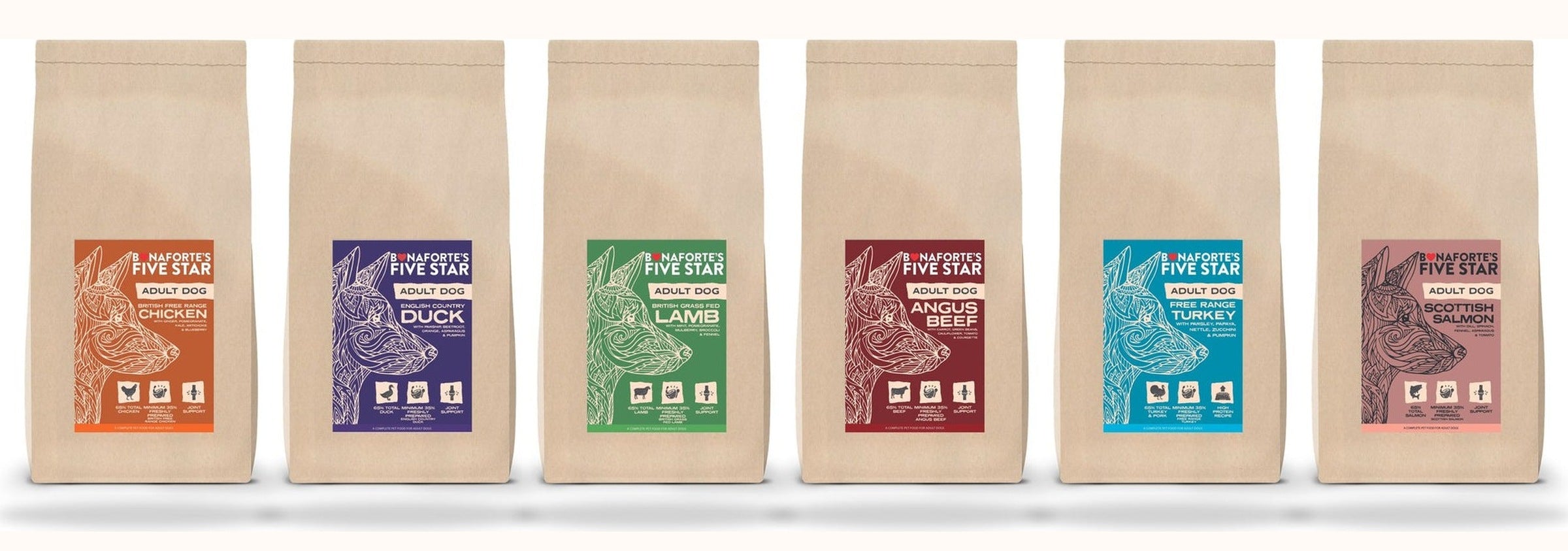 The Bonaforte Five Star range